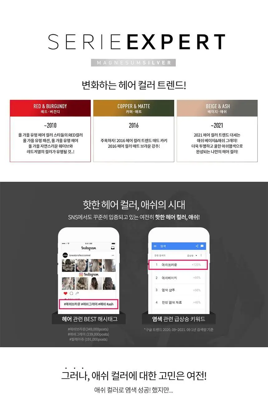 [애쉬샴푸] 로레알 프로페셔널 실버 샴푸 300ml 상세페이지 3